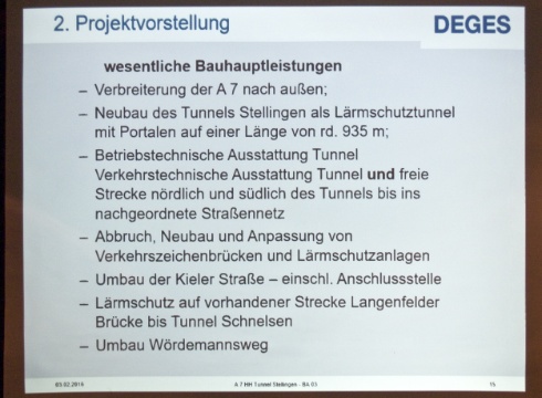 Die wesentlichen Bauhauptleistungen beim Bau des Stellinger Deckels.